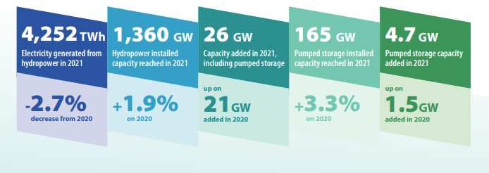 EE power systems