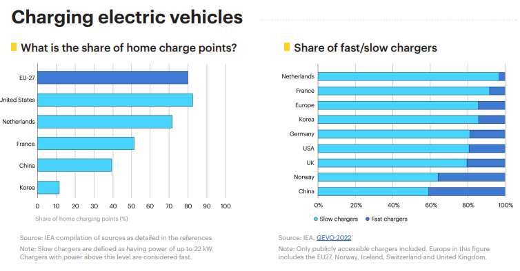 EE power systems